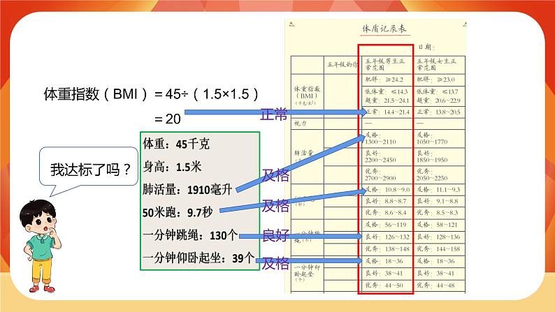 第四单元《健康生活》第1课时  我们的身体 课件07