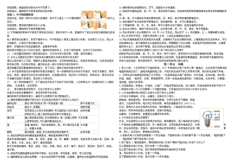 教科版科学四年级下册知识整理第2页