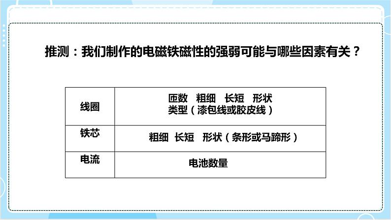 【教科版】六上科学 4.5 《电磁铁》（课件+素材）08