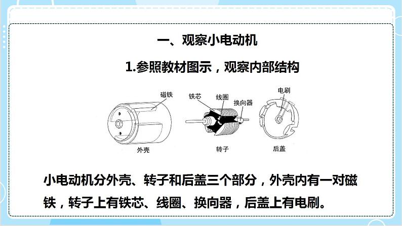 【教科版】六上科学 4.6 《神奇的小电动机》（课件+素材）06