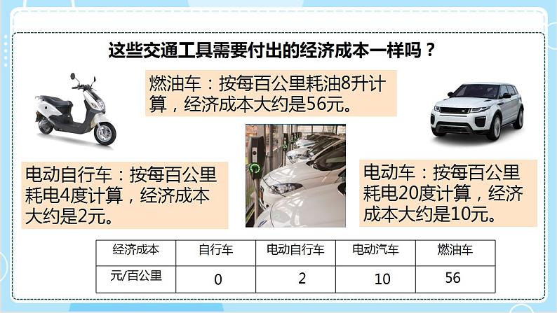 【教科版】六上科学 4.2 《调查家中使用的能量》（课件+素材）08