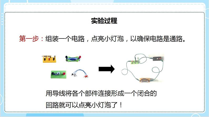 4.3 电和磁第7页