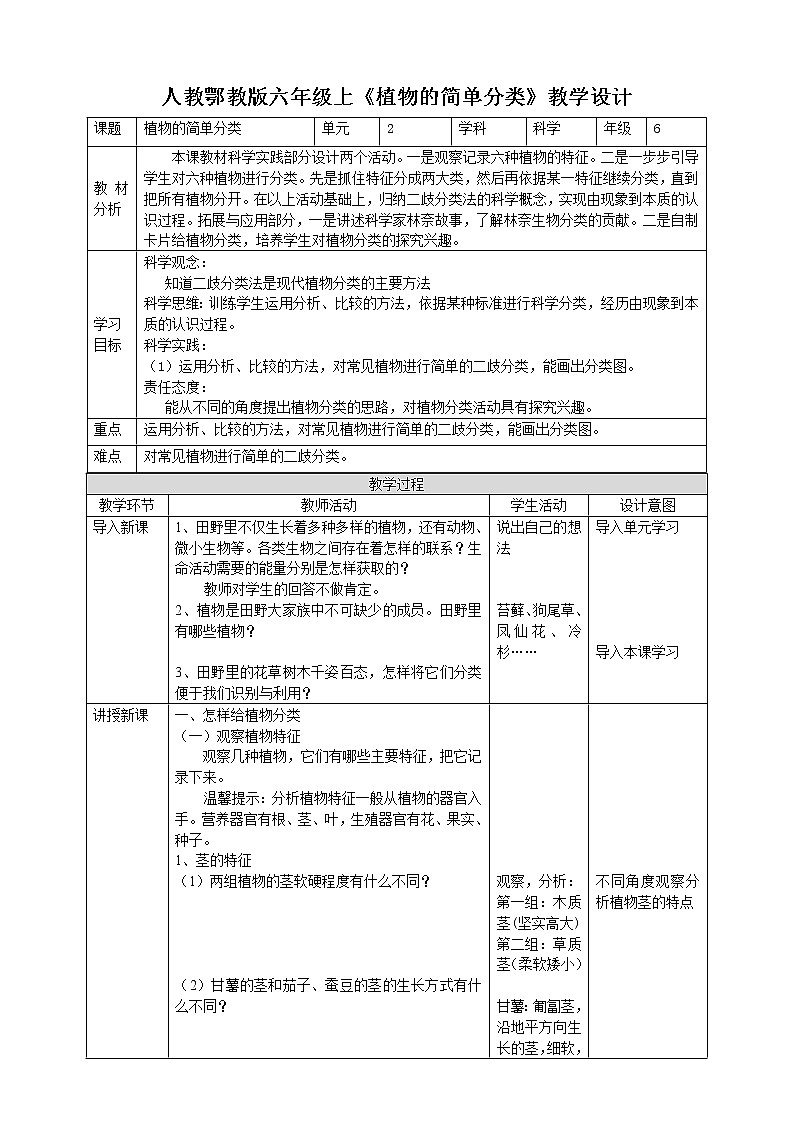 【人教鄂教版】六上科学  2.4《植物的简单分类》（课件+教案+练习+素材）01