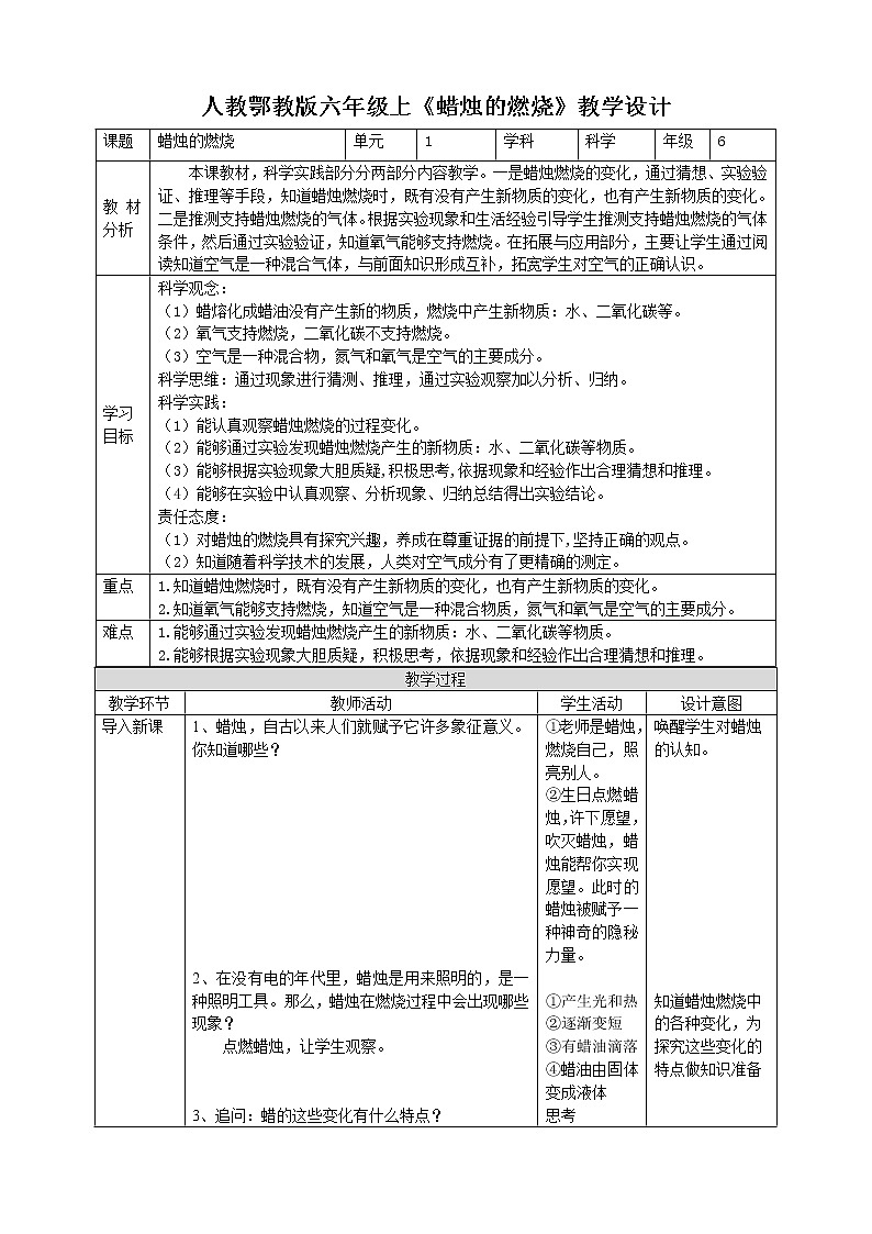 【人教鄂教版】六上科学  1.2《蜡烛的燃烧》（课件+教案+练习+素材）01