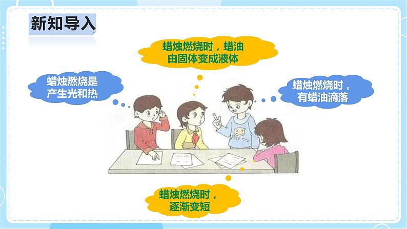 【人教鄂教版】六上科学  1.2《蜡烛的燃烧》（课件+教案+练习+素材）06