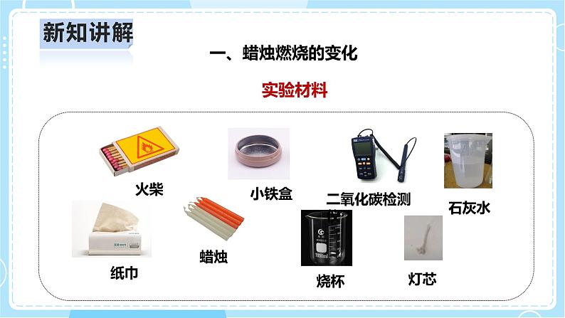 【人教鄂教版】六上科学  1.2《蜡烛的燃烧》（课件+教案+练习+素材）08