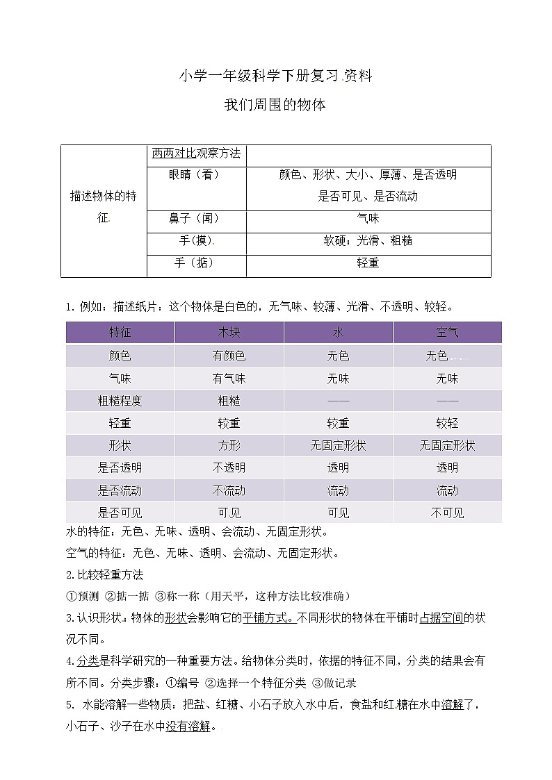 教科版科学一年级下册期末复习知识点大全01