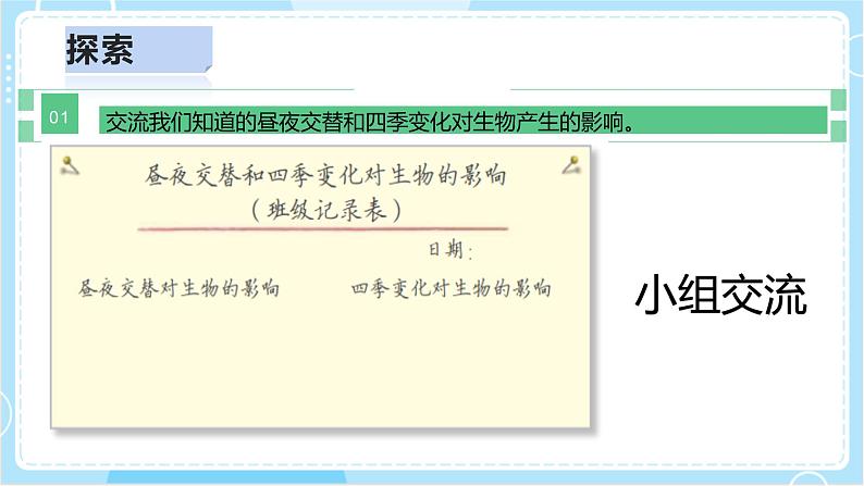 【教科版】六上科学 2.7 《昼夜和四季变化对生物的影响》（课件+素材）05