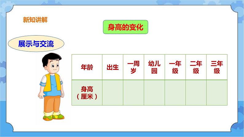 三年级下册科学课件-第一单元第8课时《我们在成长》+粤教版第7页