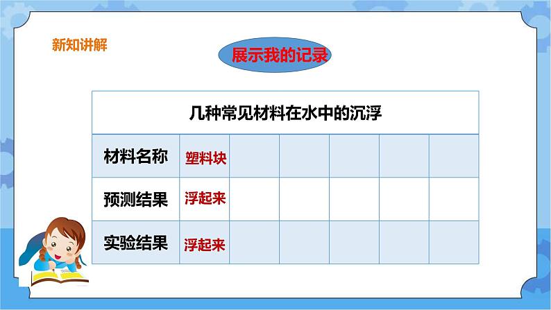 三年级下册科学课件-第二单元第12课时《材料与沉浮》+粤教版第8页