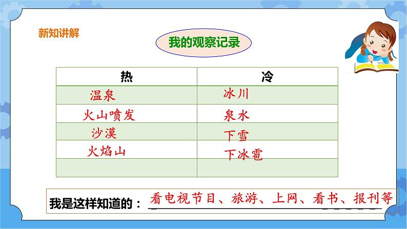 三年级下册科学课件-第四单元第24课时《冷热现象》+粤教版第6页