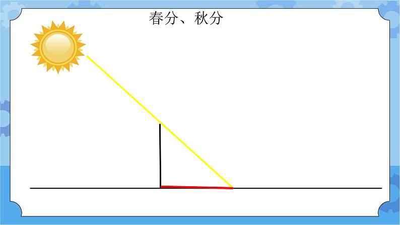 新青岛版（五四学制）科学五年级下册课件（含素材）第19课 影长与季节06