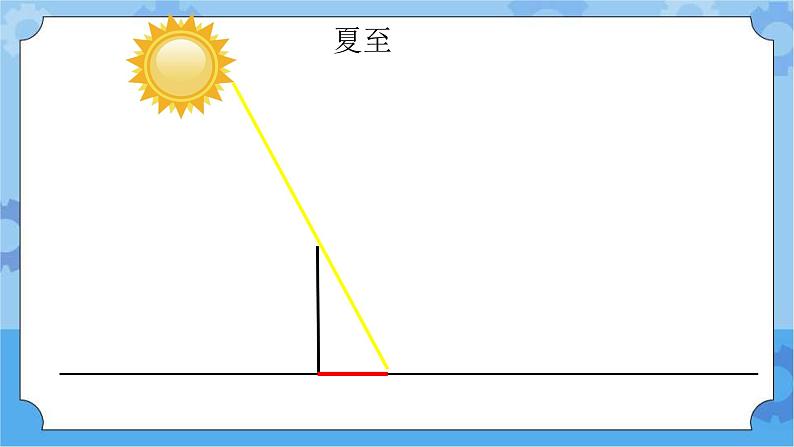 新青岛版（五四学制）科学五年级下册课件（含素材）第19课 影长与季节07