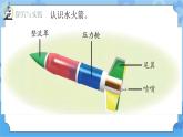 新青岛版（五四学制）科学五年级下册课件（含素材）第29课 设计水火箭