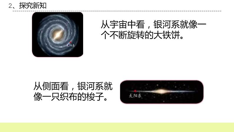 六年级下册冀人版科学第13课 《浩瀚的宇宙》课件PPT+教案06
