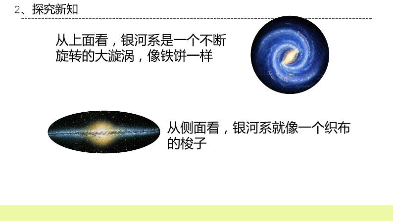 六年级下册冀人版科学第13课 《浩瀚的宇宙》课件PPT+教案08