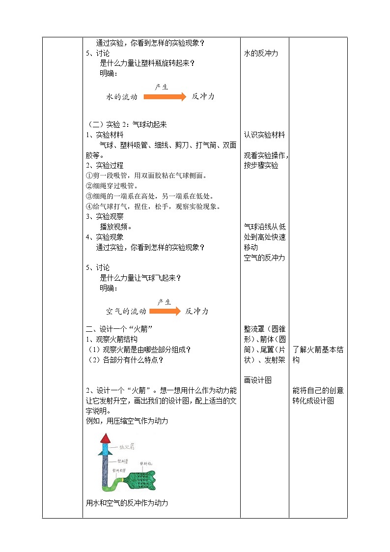 【人教鄂教版】六下科学  4.13《制作“火箭”》课件+教案+同步练习02