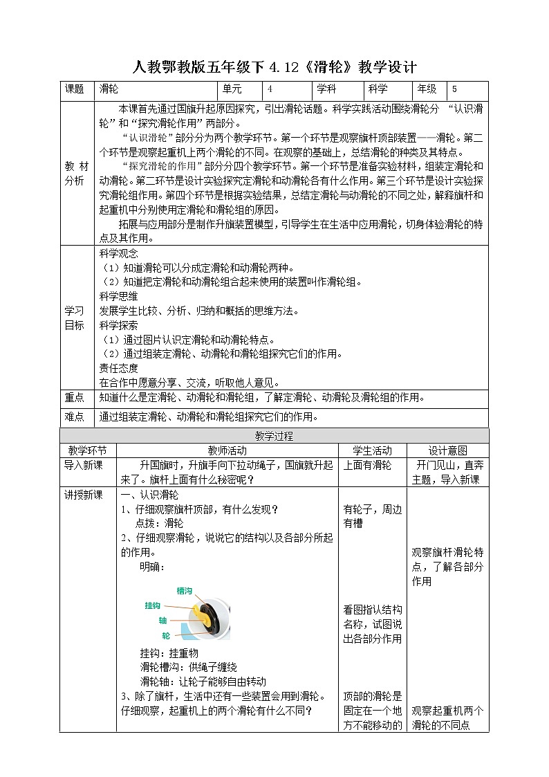 【人教鄂鄂教版】五下科学  4.12《滑轮》（课件+教案+练习）01