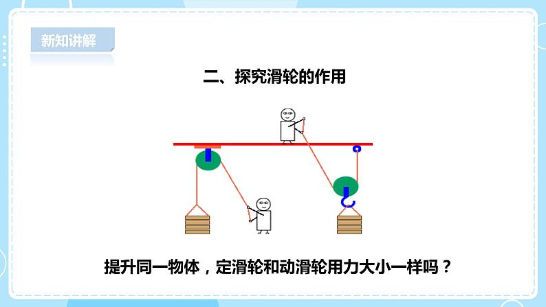 【人教鄂鄂教版】五下科学  4.12《滑轮》（课件+教案+练习）08