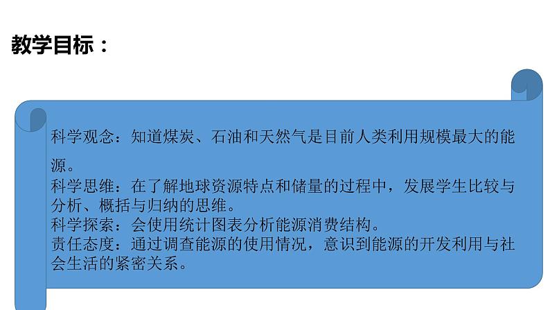 2.1 地球、人类的宝藏课件（PPT+素材）02