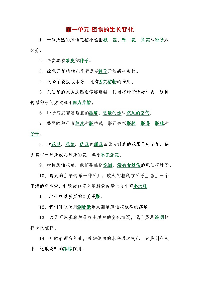 新教科版四年级下册《科学》第一单元 植物的生长变化 知识点整理、考点归纳、考试必备01