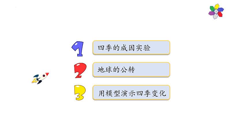 大象版科学五年级下册3.5 四季的成因 课件第2页