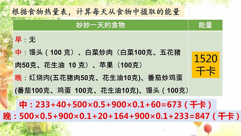 大象版科学五年级下册4.1《我们需要食物》 课件第5页