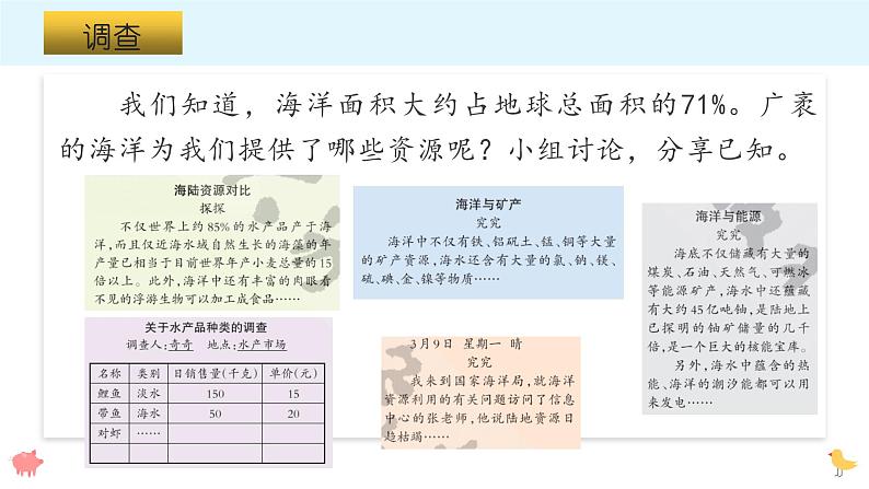 大象版科学六年级下册2.2 海洋资源 课件02