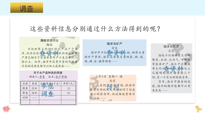 大象版科学六年级下册2.2 海洋资源 课件03