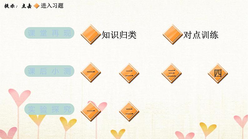 教科版三年级科学下册第1单元第6课时比较相同时间内运动的快慢习题课件第2页