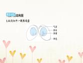 教科版三年级科学下册第2单元第2课时认识其他动物的卵习题课件