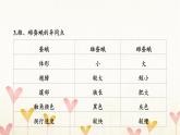 教科版三年级科学下册第2单元第5课时茧中钻出了蚕蛾习题课件