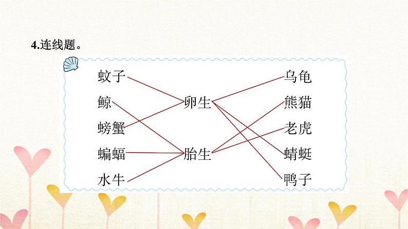 教科版三年级科学下册第2单元第7课时动物的繁殖习题课件07