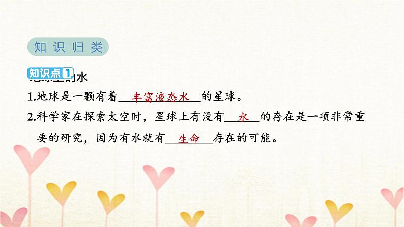 教科版三年级科学下册第3单元第7课时地球——水的星球习题课件第3页