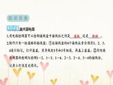 教科版四年级科学下册第2单元第5课时里面是怎样连接的习题课件