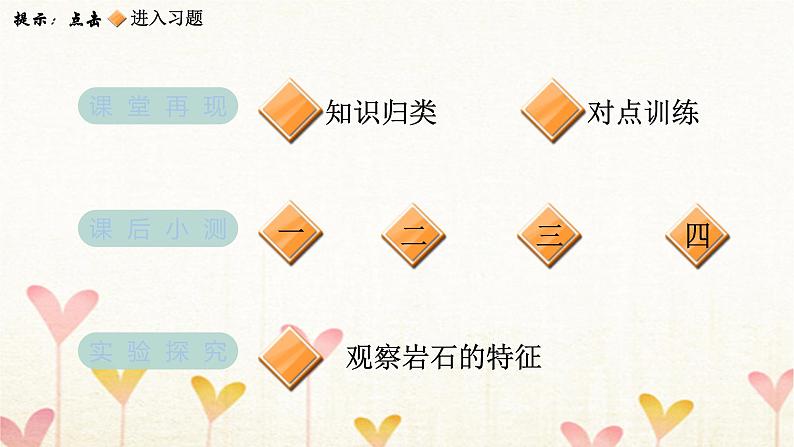 教科版四年级科学下册第3单元第2课时认识几种常见的岩石习题课件02