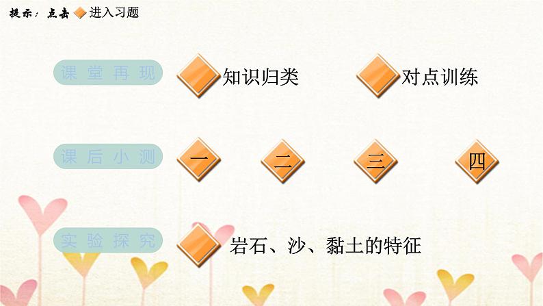 教科版四年级科学下册第3单元第5课时岩石、沙和黏土习题课件第2页