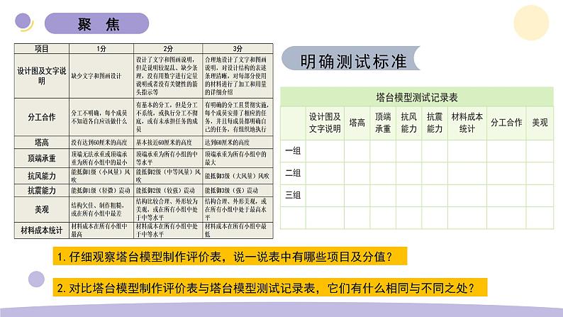 教科版科学六年级下册第一单元课件教案6.测试塔台模型03