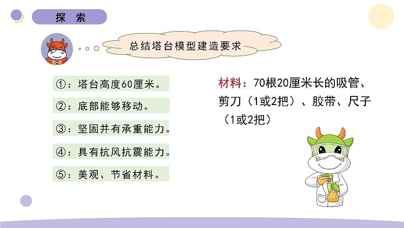 教科版科学六年级下册第一单元课件教案（4.设计塔台模型）05