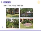 教科版科学六年级下册第二单元课件教案(2.制作校园生物分布图)
