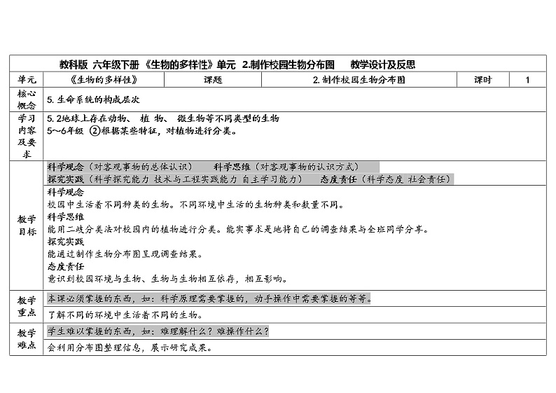 2.《制作校园生物分布图》教学设计2023春第1页