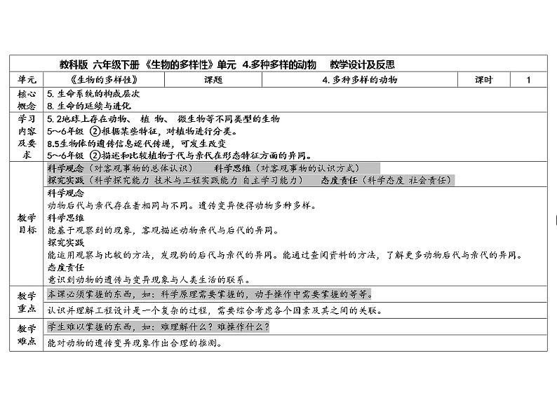 4.《多种多样的动物》教学设计2023春第1页