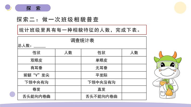 5.相貌各异的我们第8页