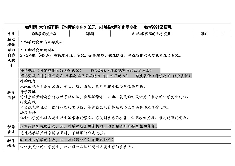 教科版科学六年级下册第四单元(5.地球家园的化学变化) 教案课件01