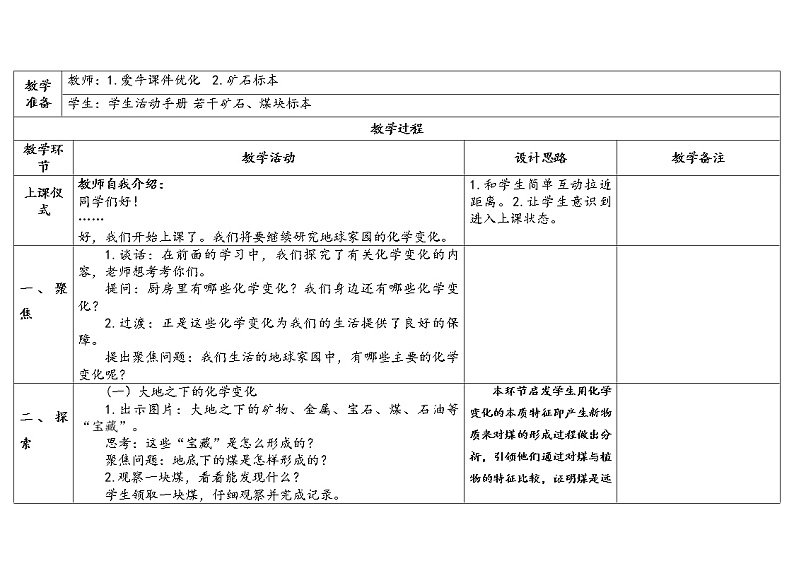教科版科学六年级下册第四单元(5.地球家园的化学变化) 教案课件02