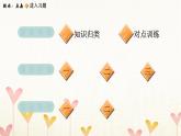 教科版五年级科学下册第2单元第1课时船的历史习题课件
