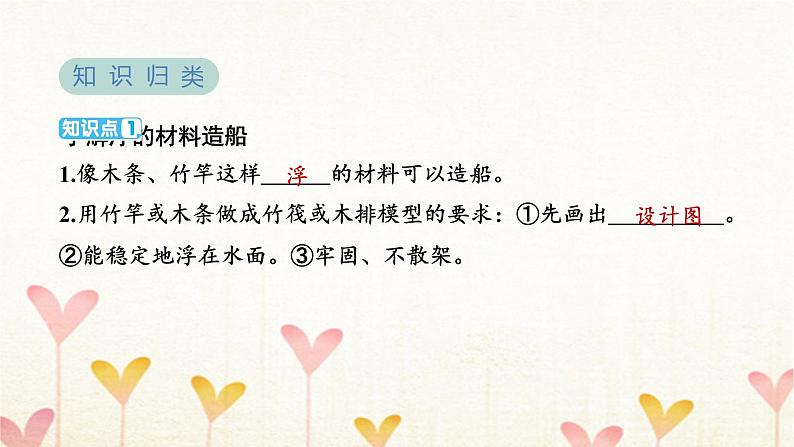 教科版五年级科学下册第2单元第2课时用浮的材料造船习题课件03