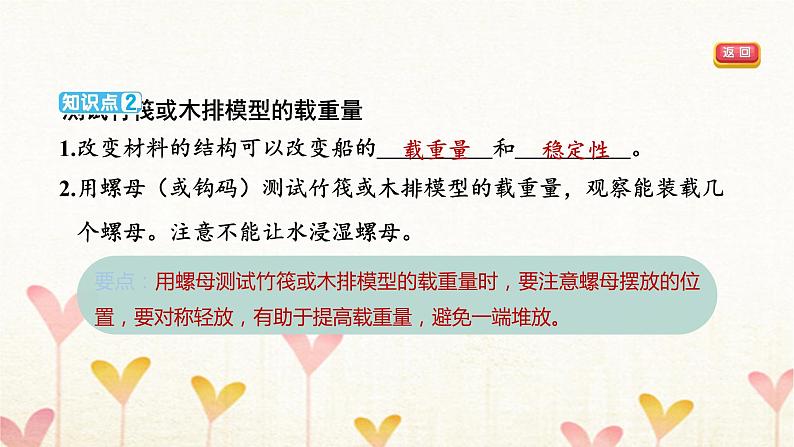 教科版五年级科学下册第2单元第2课时用浮的材料造船习题课件04