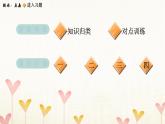 教科版五年級(jí)科學(xué)下冊(cè)第3單元第3課時(shí)珍惜水資源習(xí)題課件