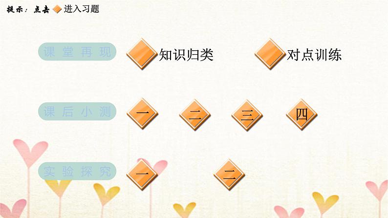 教科版五年级科学下册第3单元第5课时合理利用能源习题课件第2页